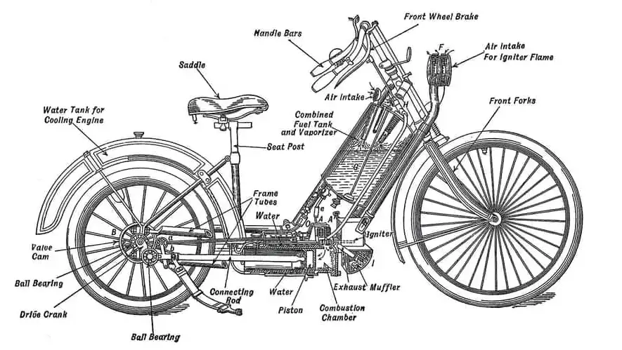 motorrad 4